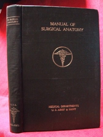 Manual surgical anatomy - manual, of